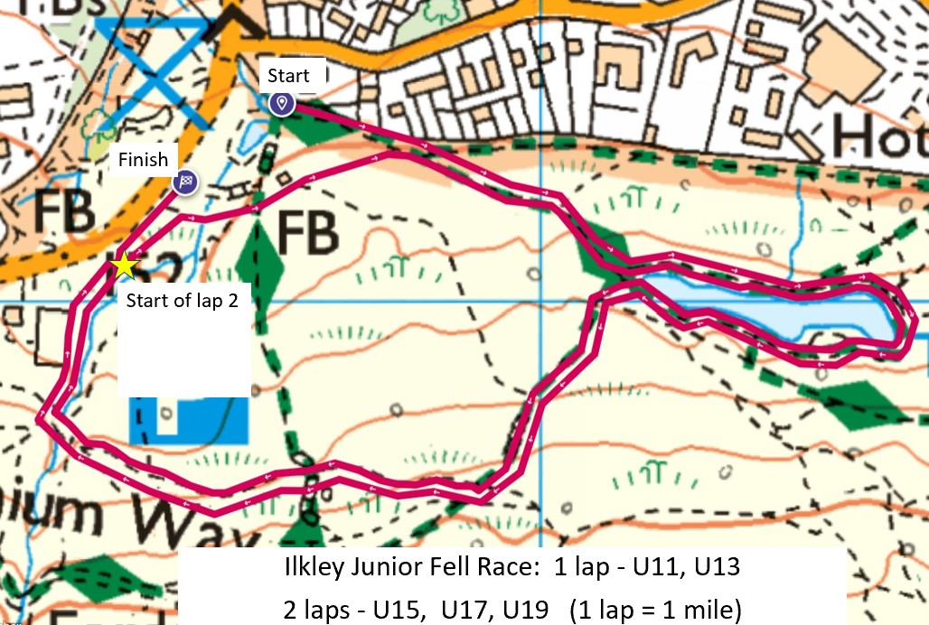 Ilkley Moor fell races junior courses
