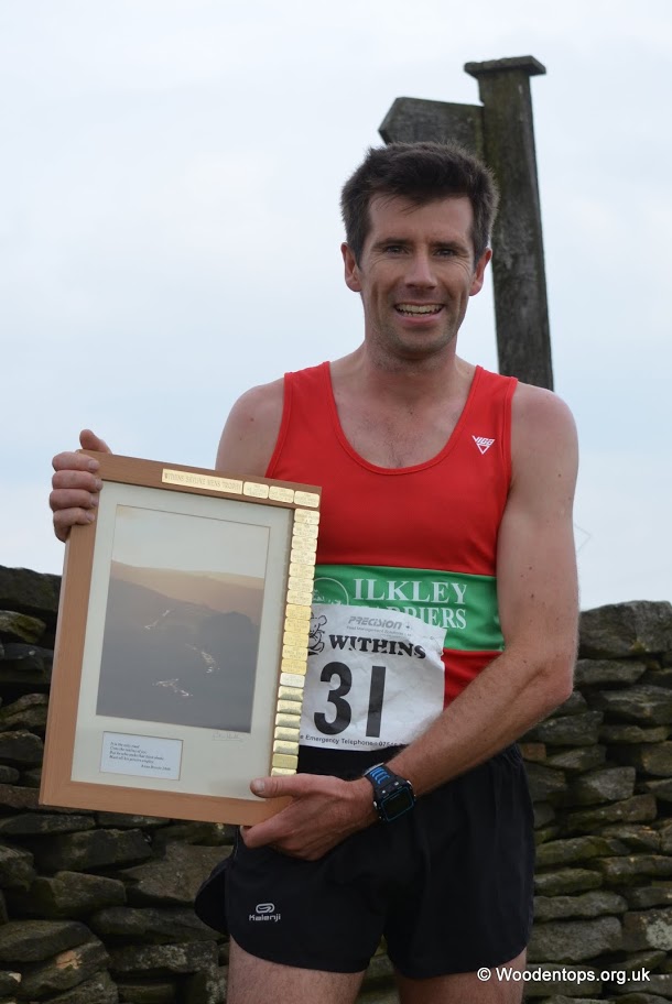 Ilkley Harriers AC